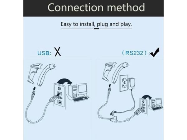 5pcs/10pcs New 5V 3M RS232 Serial Coiled Cable For Zebra DS3608 DS3678  LI3608 LI3678 Barcode Scanner Cable