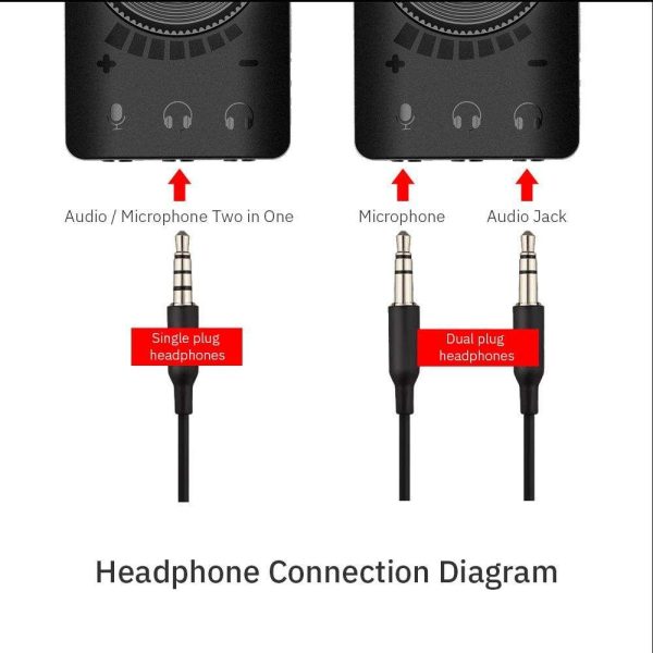 Weastlinks 7.1 Channel Microphone Earphone Two in One USB Sound Card for Computer Audio Interface External Sound Card for PS4 Headset Gamer